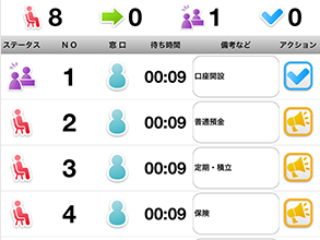 受付・呼出管理