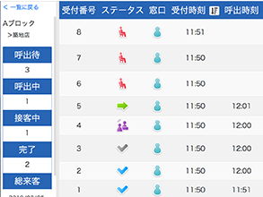 受付状況ログ出力