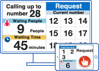 Spacious and easy-to-see Large screen display.